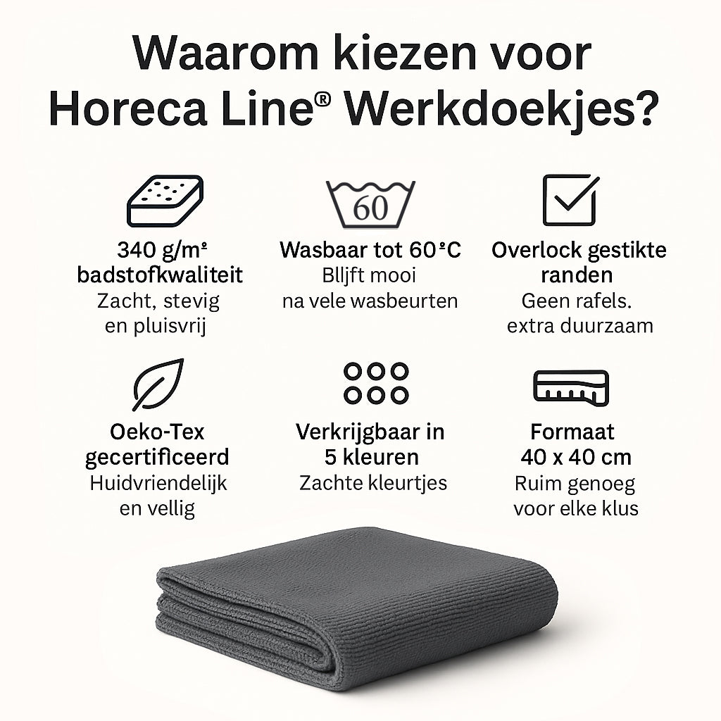 Microvezeldoeken 40x40cm (set van 10) Horeca Line Antraciet