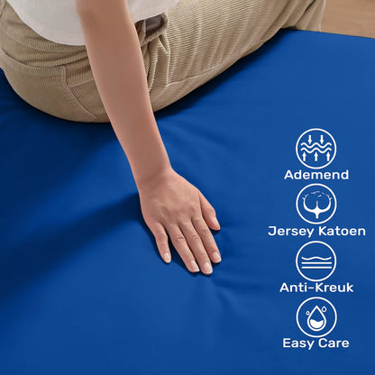 Jersey hoeslaken blauw – kwaliteit, pasvorm en easy care eigenschappen – Beterkatoen