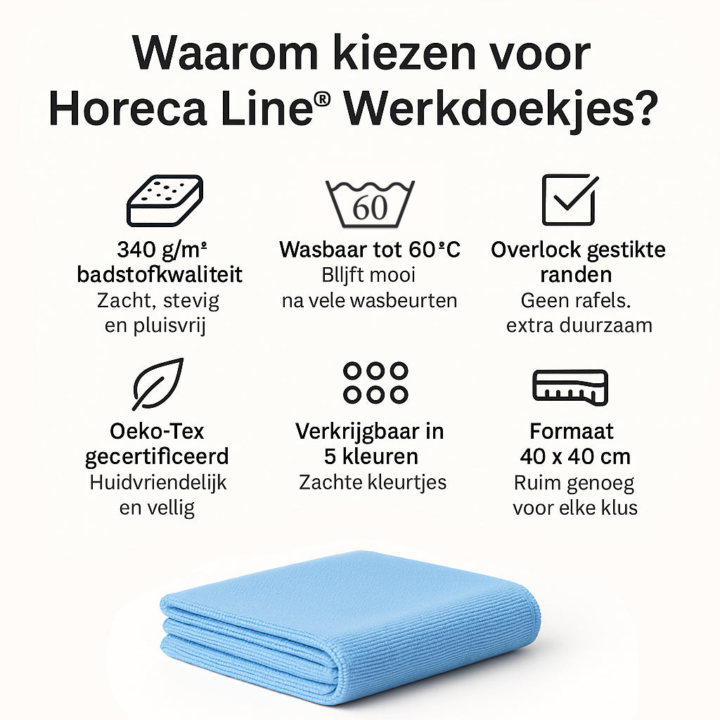 Eigenschappen van microvezeldoekjes blauw - wasbaar tot 60°C, duurzame horeca kwaliteit met lange levensduur - Beterkatoen